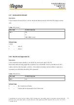 Предварительный просмотр 188 страницы iTegno 39 series At Command Manual