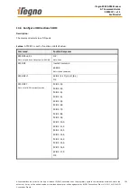 Предварительный просмотр 195 страницы iTegno 39 series At Command Manual