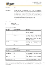 Предварительный просмотр 201 страницы iTegno 39 series At Command Manual