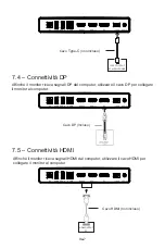 Preview for 25 page of Itek 27A5S User Manual