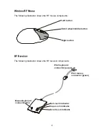 Preview for 8 page of Itek AK7500 Manual