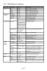 Preview for 11 page of Itek GGC Series User Manual