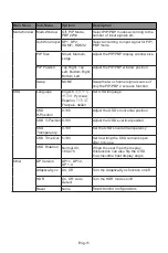 Preview for 12 page of Itek GGC Series User Manual