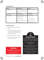 Preview for 8 page of Itek i58031 Instruction Manual