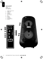 Preview for 6 page of Itek I58068 Instruction Manual