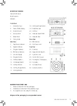 Preview for 5 page of Itek I60011 Instruction Manual