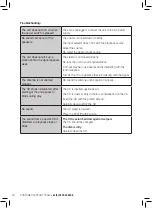 Preview for 10 page of Itek I60011 Instruction Manual