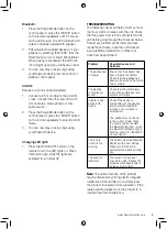 Preview for 9 page of Itek I60018CD Safety & Instruction Manual