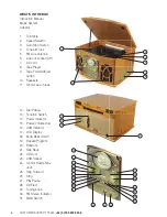 Preview for 6 page of Itek i60019 Safety & Instruction Manual