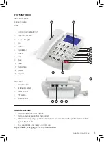 Preview for 5 page of Itek I62002 Safety & Instruction Manual