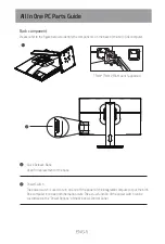 Preview for 7 page of Itek ITAIOBB24IH51WBH User Manual