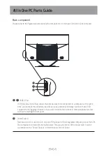 Preview for 7 page of Itek ITAIOBB27IH51WB User Manual