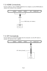 Preview for 9 page of Itek ITMC32V241FHD User Manual