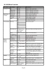 Preview for 12 page of Itek ITMC32V241FHD User Manual