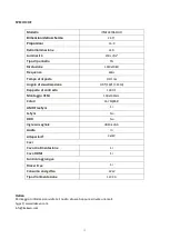 Preview for 13 page of Itek ITMF24T061FHD User Manual