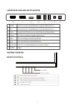 Preview for 15 page of Itek ITMF28I065UHDC User Manual