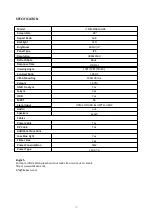 Preview for 21 page of Itek ITMF28I065UHDC User Manual