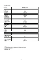 Preview for 20 page of Itek ITMF28I141UHD Manual