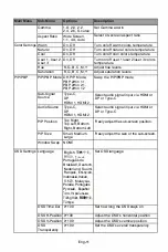 Preview for 13 page of Itek ITMF40I141WQHD User Manual