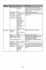 Preview for 30 page of Itek ITMF40I141WQHD User Manual