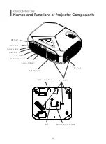 Preview for 8 page of Itel PJH431 User Manual