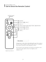 Предварительный просмотр 11 страницы Itel PJH431 User Manual