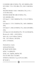 Preview for 30 page of Itel S32LTE User Manual