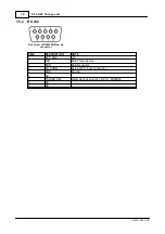 Preview for 10 page of Itel STL-SAT Changeover User Manual