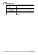 Preview for 12 page of Itel STL-SAT Changeover User Manual