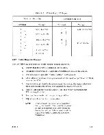 Предварительный просмотр 25 страницы Itel UD002441-1 Operation, Service And Parts Manual