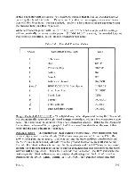 Предварительный просмотр 31 страницы Itel UD002441-1 Operation, Service And Parts Manual