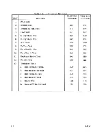 Предварительный просмотр 66 страницы Itel UD002441-1 Operation, Service And Parts Manual