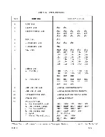 Предварительный просмотр 67 страницы Itel UD002441-1 Operation, Service And Parts Manual