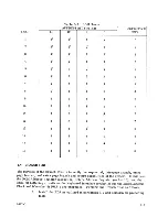 Предварительный просмотр 69 страницы Itel UD002441-1 Operation, Service And Parts Manual