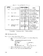 Предварительный просмотр 82 страницы Itel UD002441-1 Operation, Service And Parts Manual