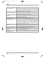 Preview for 9 page of Itelco-Clima CWP-CO Installation And Maintenance Manual