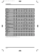 Preview for 27 page of Itelco-Clima CWP-CO Installation And Maintenance Manual