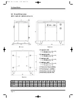 Preview for 31 page of Itelco-Clima CWP-CO Installation And Maintenance Manual