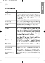 Preview for 10 page of Itelco-Clima VLC ELN 1004 Installation And Maintenance Instructions Manual