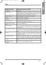 Preview for 12 page of Itelco-Clima VLC ELN 1004 Installation And Maintenance Instructions Manual