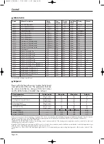 Preview for 25 page of Itelco-Clima VLC ELN 1004 Installation And Maintenance Instructions Manual