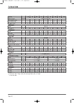 Preview for 33 page of Itelco-Clima VLC ELN 1004 Installation And Maintenance Instructions Manual