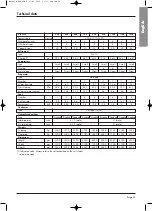 Preview for 34 page of Itelco-Clima VLC ELN 1004 Installation And Maintenance Instructions Manual