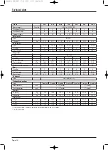 Preview for 35 page of Itelco-Clima VLC ELN 1004 Installation And Maintenance Instructions Manual