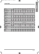 Preview for 36 page of Itelco-Clima VLC ELN 1004 Installation And Maintenance Instructions Manual