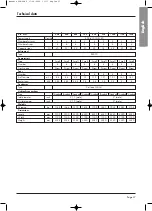 Preview for 38 page of Itelco-Clima VLC ELN 1004 Installation And Maintenance Instructions Manual