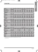 Preview for 40 page of Itelco-Clima VLC ELN 1004 Installation And Maintenance Instructions Manual