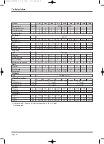 Preview for 41 page of Itelco-Clima VLC ELN 1004 Installation And Maintenance Instructions Manual