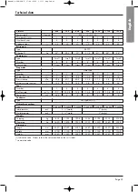 Preview for 42 page of Itelco-Clima VLC ELN 1004 Installation And Maintenance Instructions Manual