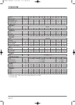 Preview for 43 page of Itelco-Clima VLC ELN 1004 Installation And Maintenance Instructions Manual